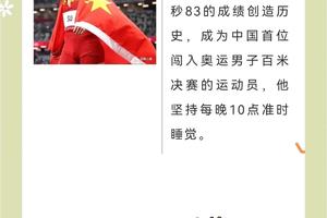标题:为什么智能睡眠能提升篮球运动员的表现